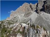 Pocol de ra Crosc - Ra Bujela